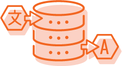 Translation Management Technology (O)